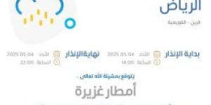 حالة الطقس اليوم في الرياض: الإنذار الأحمر في الرين والقويعية - تكنو بلس