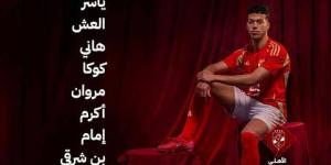 التعادل الإيجابي يسيطر على نتيجة الشوط الأول لمباراة الأهلي والبنك في الدوري - تكنو بلس