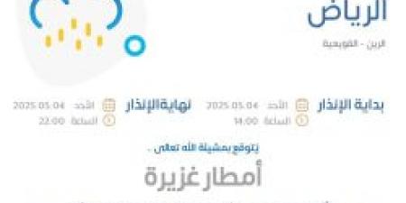 حالة الطقس اليوم في الرياض: الإنذار الأحمر في الرين والقويعية - تكنو بلس