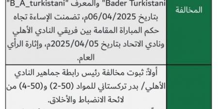 «الانضباط» تُغرّم رئيس رابطة جماهير الأهلي 40 ألفاً - تكنو بلس