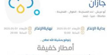 حالة الطقس اليوم في جازان: الإنذار الأصفر في عدد من المناطق - تكنو بلس