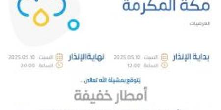 حالة الطقس اليوم في مكة المكرمة: الإنذار الأصفر في العرضيات - تكنو بلس