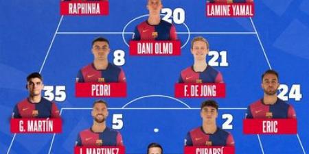 الكلاسيكو: تشكيل برشلونة الرسمي ضد ريال مدريد في الدوري الإسباني - تكنو بلس