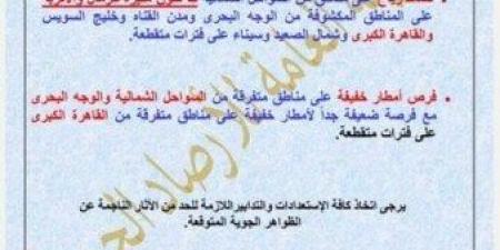 عاجل | «الأرصاد الجوية» تحذر من طقس الثلاثاء 13 مايو 2025 لهذا السبب - تكنو بلس