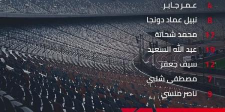 بهدف إبراهيم عادل.. بيراميدز يتفوق على الزمالك في نتيجة الشوط الأول - تكنو بلس