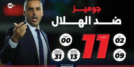 جوميز أمام الهلال.. لقب ثمين وفواتير باهظة - تكنو بلس
