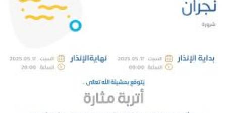 حالة الطقس اليوم في نجران: الإنذار البرتقالي في شرورة - تكنو بلس