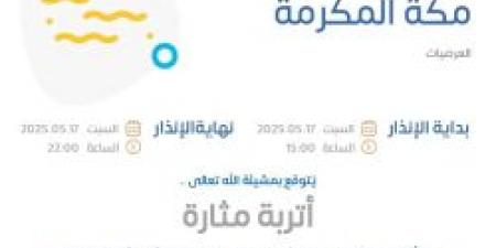 بالإنفوجرافيك .. حالة الطقس اليوم في مكة المكرمة: الإنذار الأصفر في العرضيات - تكنو بلس