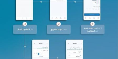 5 خطوات.. كيفية حجز مواعيد لقاحات الحج عبر تطبيق "صحتي" - تكنو بلس