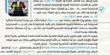 هيئة سلامة الغذاء: حملات على 154 منشأة بمختلف المحافظات - تكنو بلس