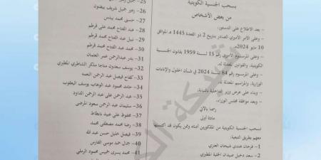 الكويت.. سحب الجنسية من 157 شخص "الأسباب وقائمة بـ الأسماء" - تكنو بلس