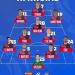 الكلاسيكو: تشكيل برشلونة الرسمي ضد ريال مدريد في الدوري الإسباني - تكنو بلس