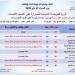 العظمى بالقاهرة 40° وأسوان 47°.. الأرصاد تكشف حالة الطقس اليوم السبت 17 مايو 2025 - تكنو بلس