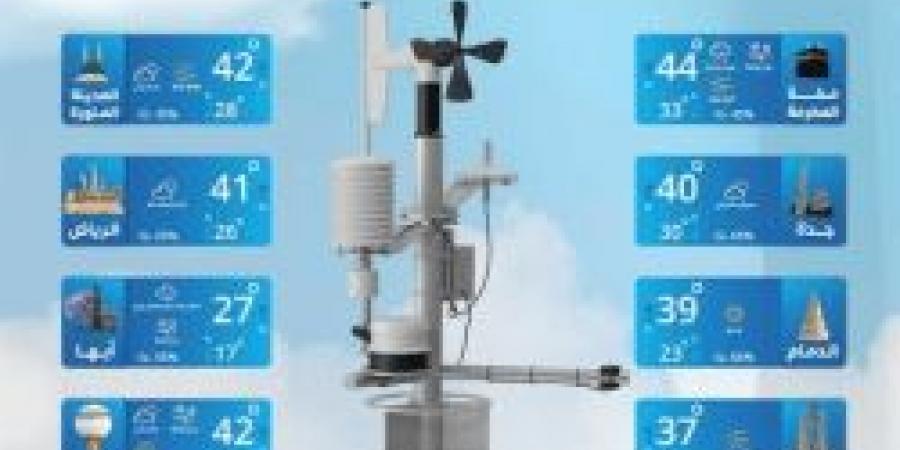 حالة الطقس اليوم في السعودية الأحد 11 مايو 2025: توقعات بهطول أمطار غزيرة وسيول - تكنو بلس