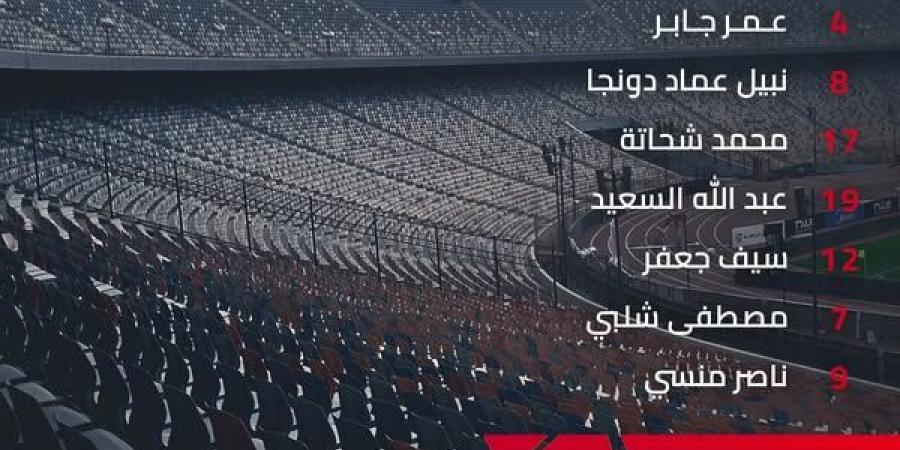 بهدف إبراهيم عادل.. بيراميدز يتفوق على الزمالك في نتيجة الشوط الأول - تكنو بلس
