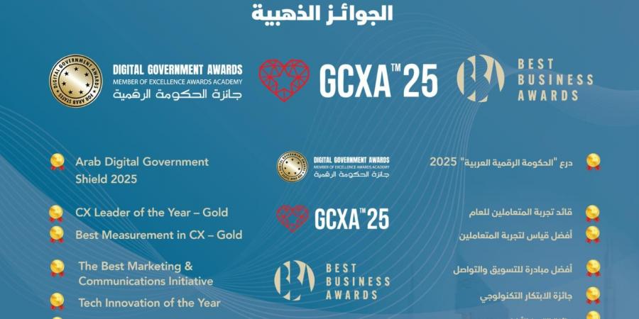 "محمد بن راشد للإسكان" تحصد 6 جوائز عالمية - تكنو بلس