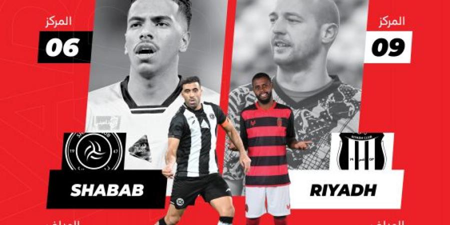 الرياض والشباب.. مواجهة تحسين المراكز - تكنو بلس