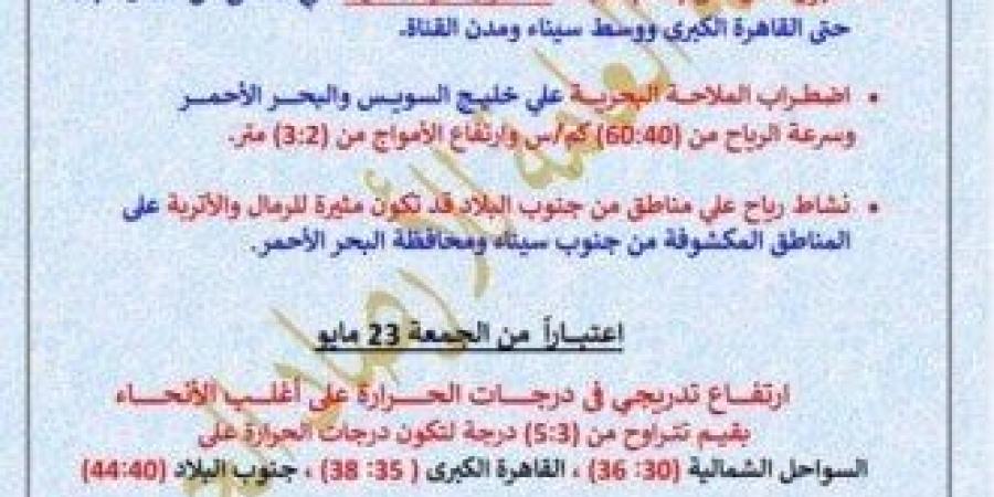 «ابتعدوا عن هذه الطرق».. الأرصاد تكشف حالة الطقس اليوم الخميس 22 مايو 2025 - تكنو بلس