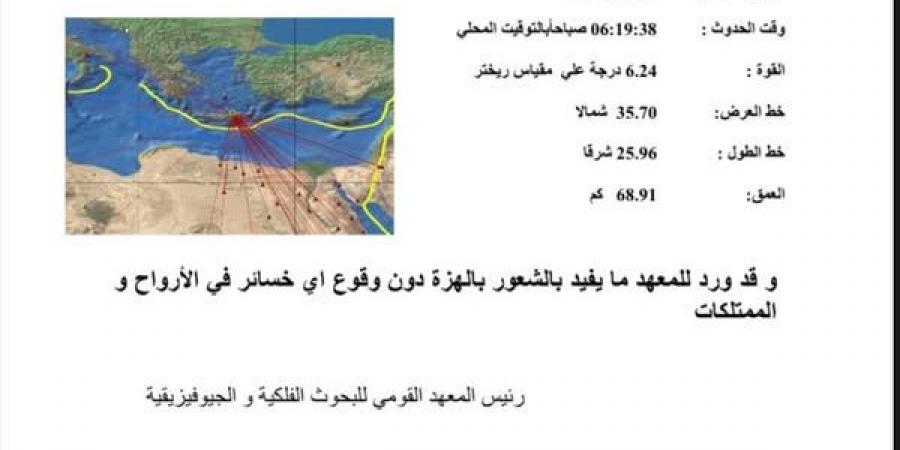المعهد القومي للبحوث الفلكية والجيوفيزيقية: زلزال بقوة 6.24 درجة على بعد 499 كيلومتر شمال مرسي مطروح - تكنو بلس